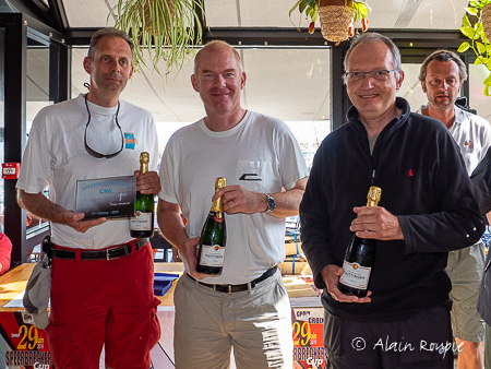30 juin 2019